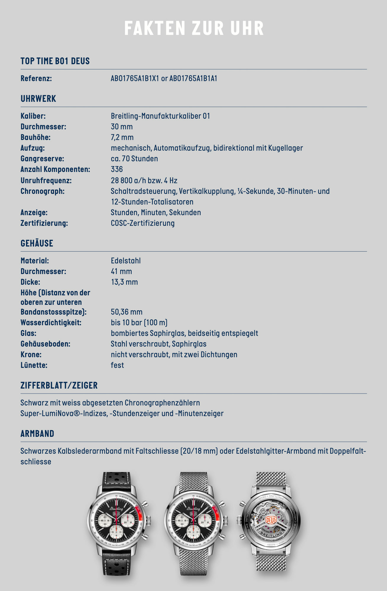 Fakten zur Breitling-Top-Time-B01-Deus